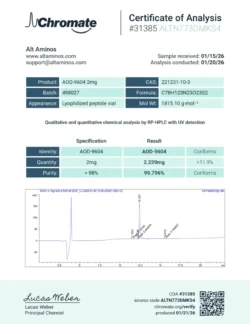 CoA – AOD 9604 2mg