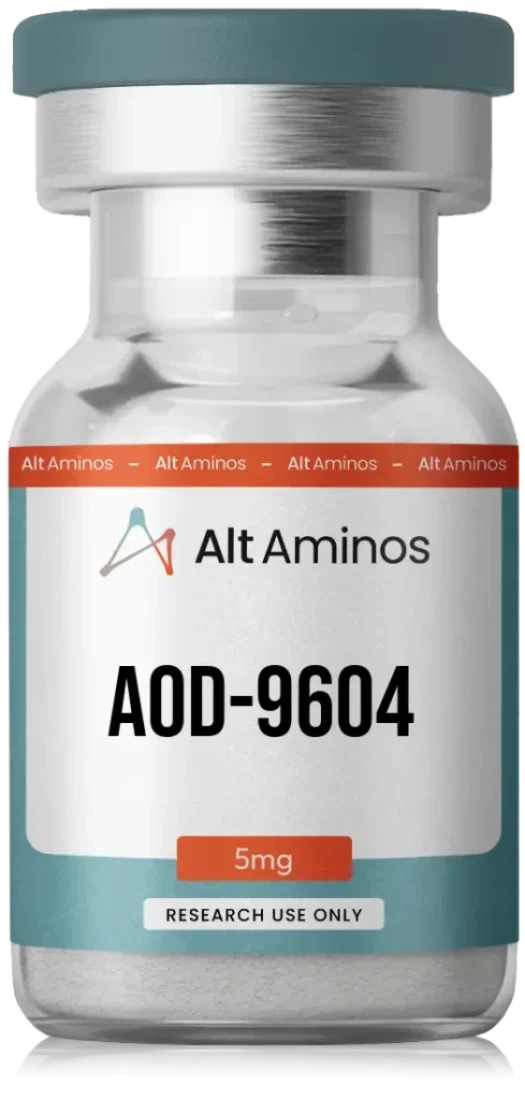 aod-96045mg