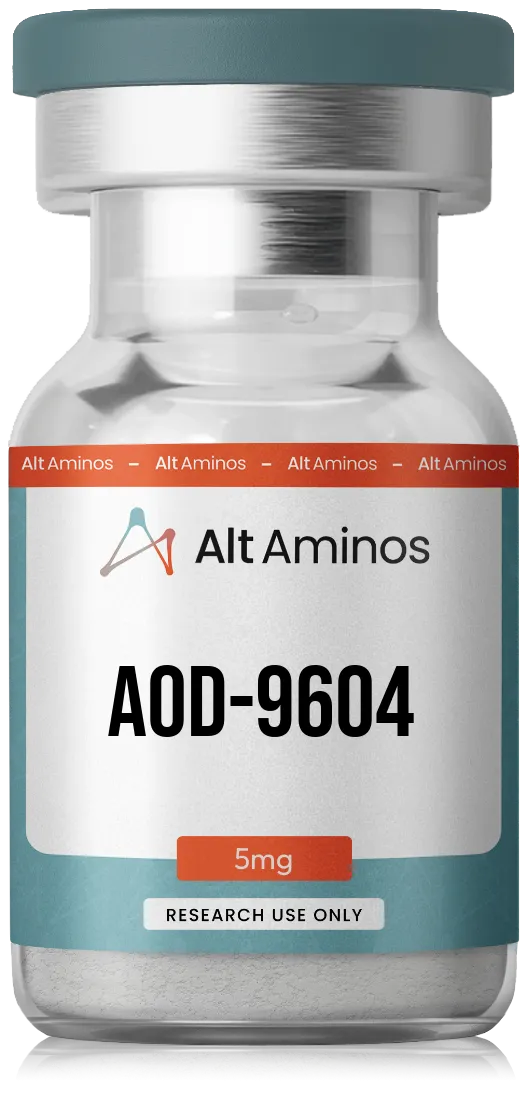 aod-96045mg
