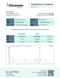 GLP-2 (Tirz) 10mg